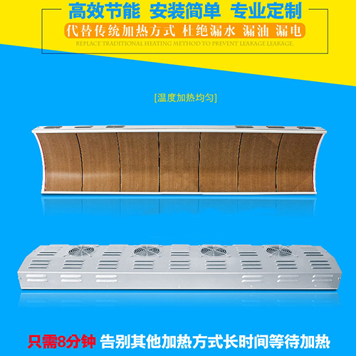 辊筒电磁加热